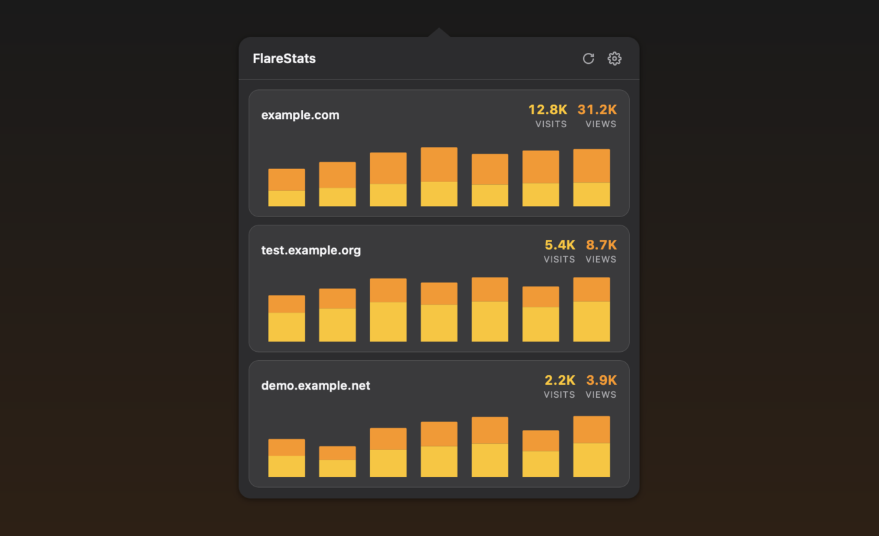 FlareStats screenshot